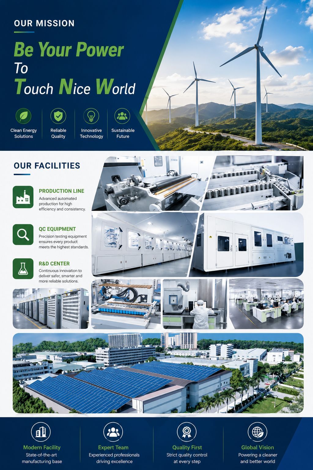 Today’s Topic is about the battery factory and manufacture ability.