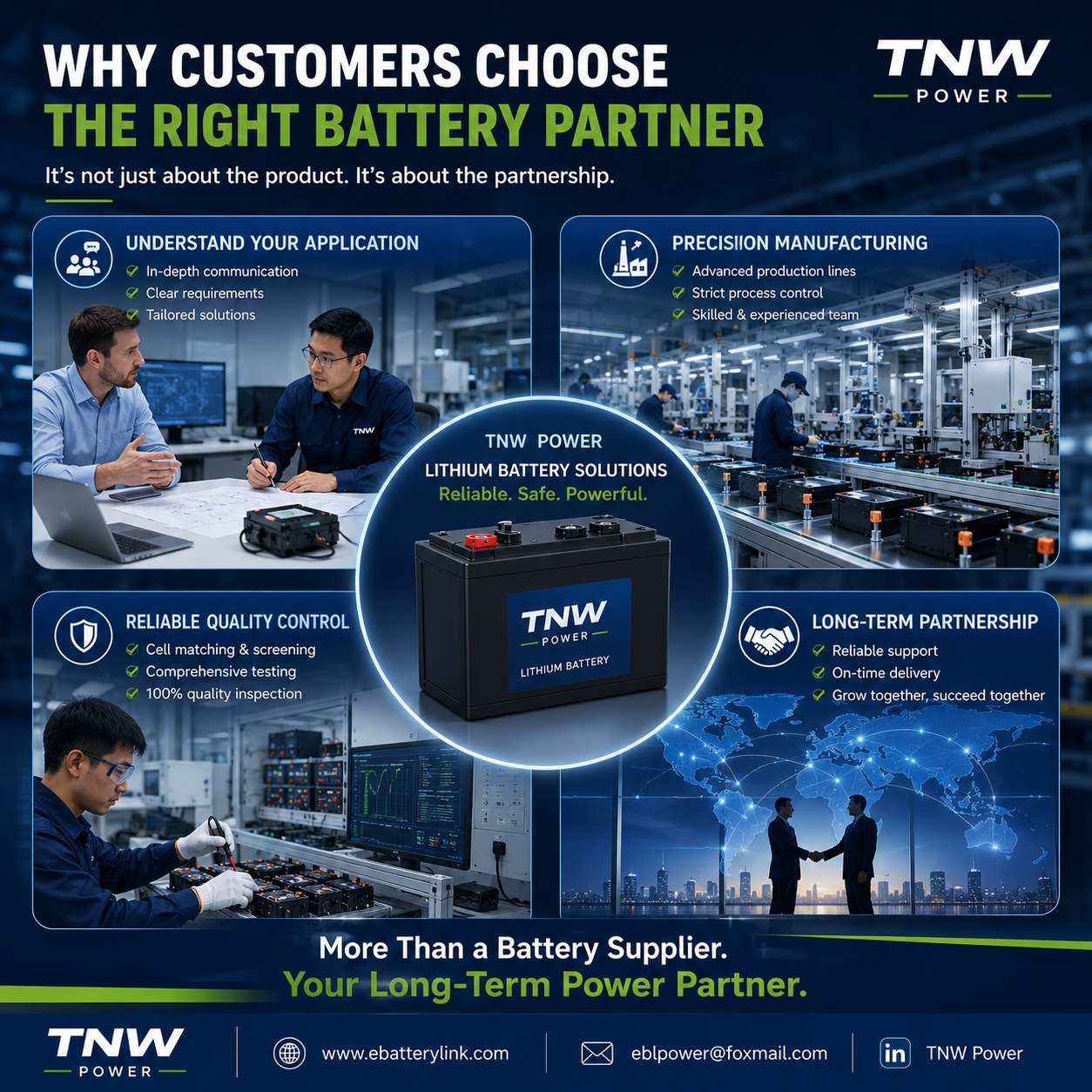 Most Customers Don’t Choose a Battery Supplier Because of Price